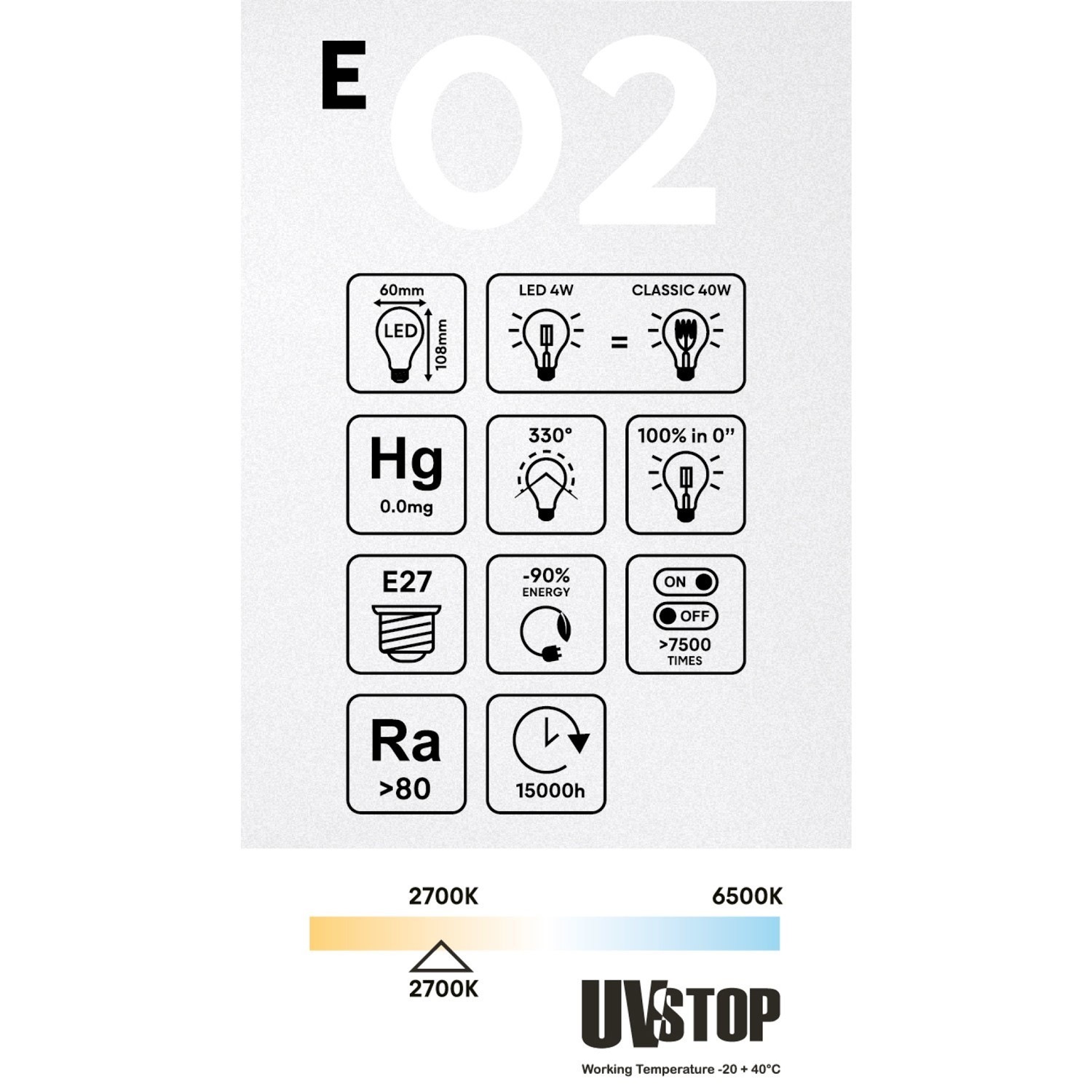 LED Clear Drop Light Bulb A60 4W 470Lm E27 2700K - E02